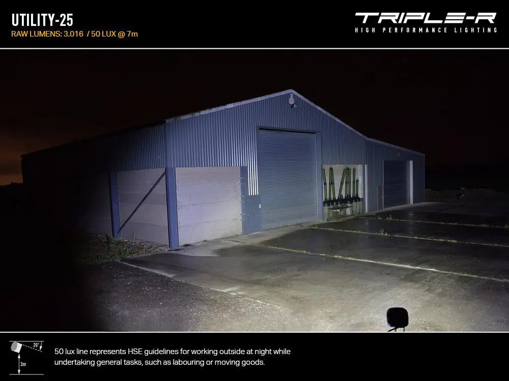 TRIPLE-R-LIGHTS Utility-25 MAXX - UNECE approved Work Light (Reg 10) by TRIPLE-R-LIGHTS