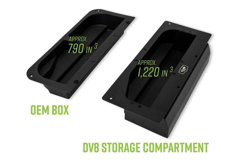 DV8 Offroad DVE Molle Panels