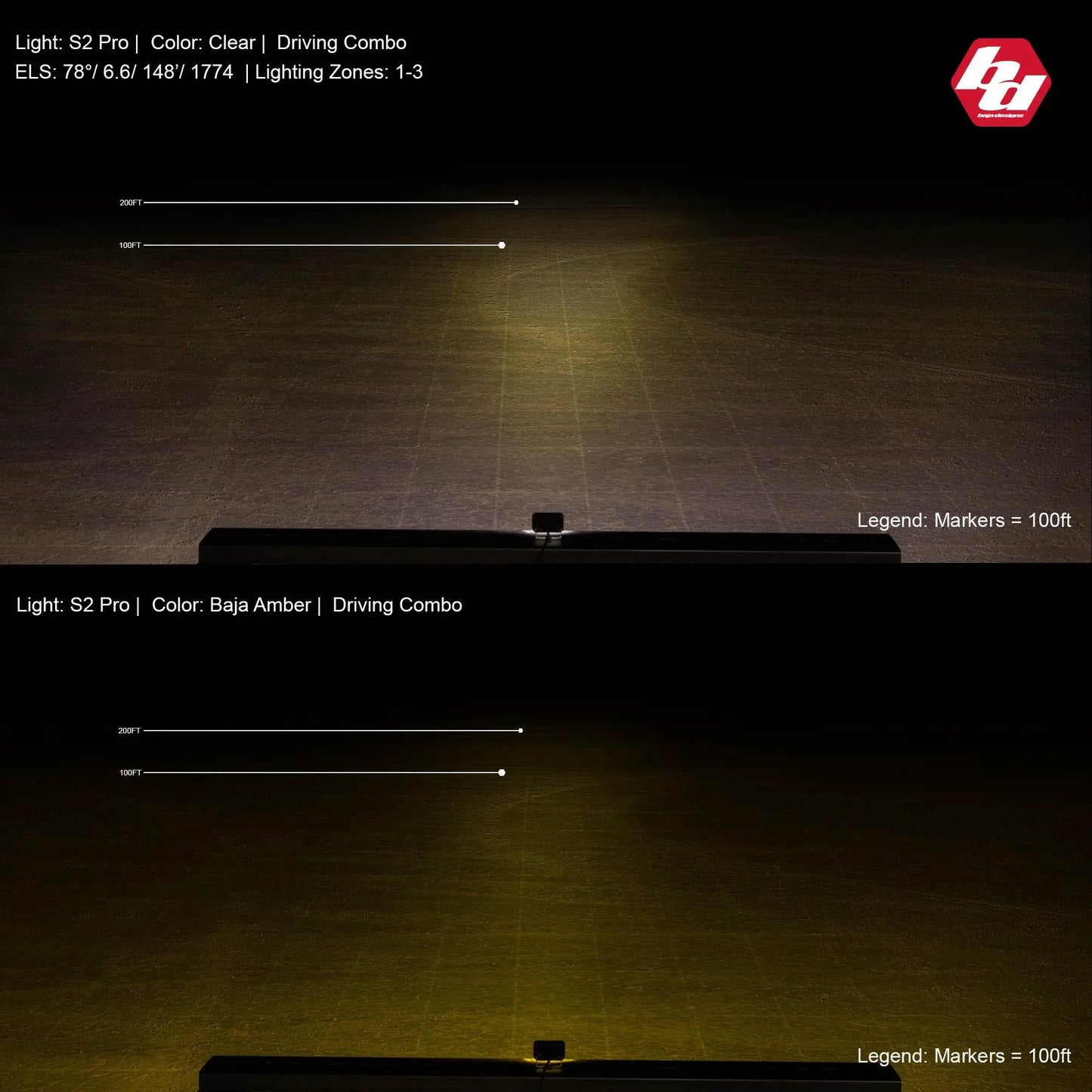 Baja Designs S2 Pro Black LED Light Pod (Driving/Combo; Baja Amber) by Baja Designs