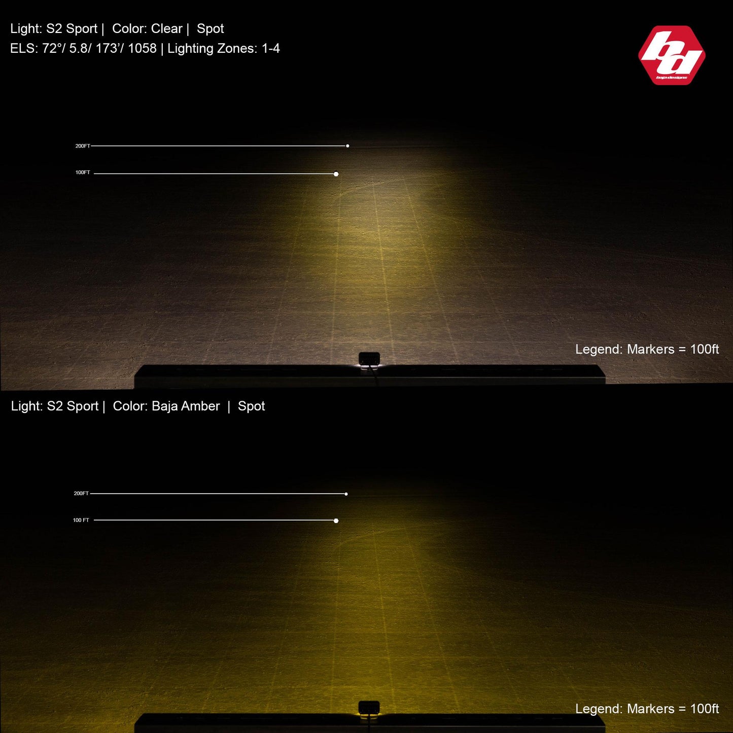 Baja Designs S2 Sport Black LED Light Pod (Spot; Baja Amber)