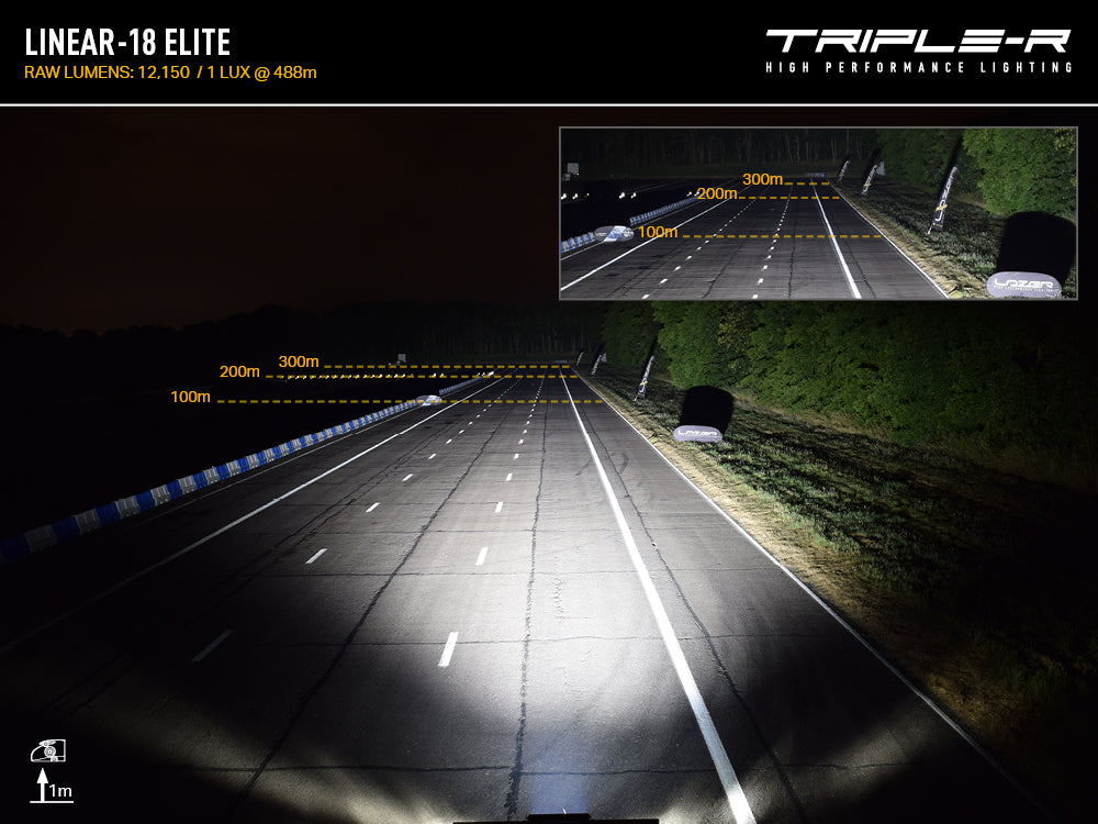 TRIPLE-R-LIGHTS Ford Transit Connect Grille Kit with Linear-18 Elite