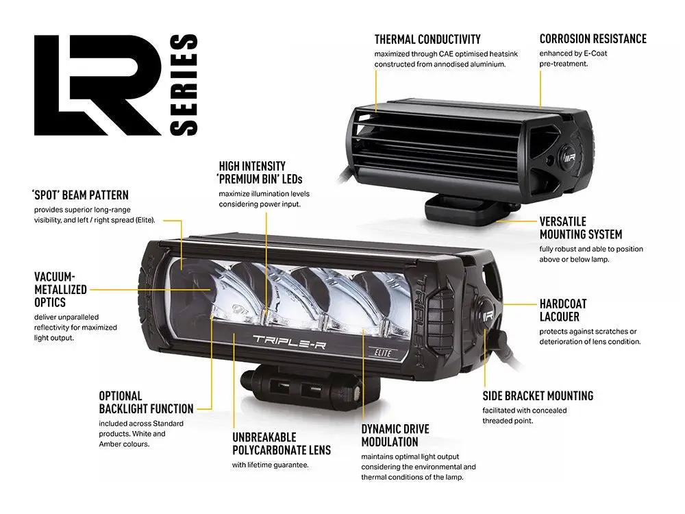 TRIPLE-R-LIGHTS Toyota Land Cruiser 200 Series Grille Kit with LR-750 Elite by TRIPLE-R-LIGHTS