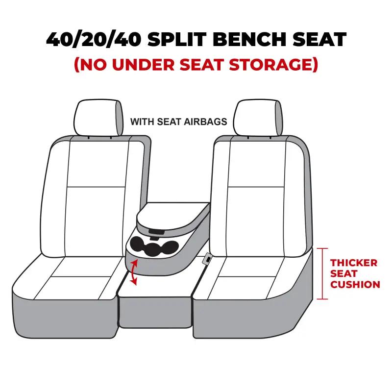 Covercraft CVR Dodge Seat Covers by Covercraft