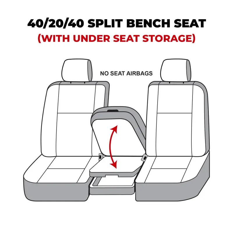 Covercraft CVR Dodge Seat Covers by Covercraft