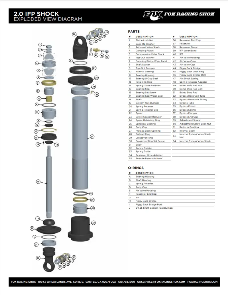 FOX Replacement Bushings by FOX