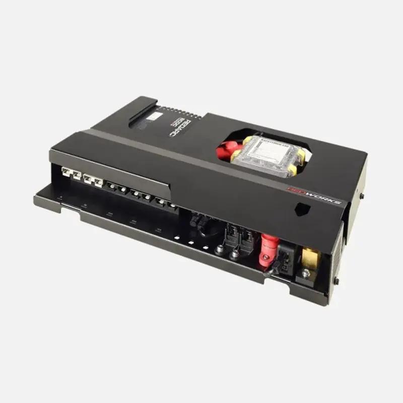 REDARC RDC REDWorks Power Panels by REDARC