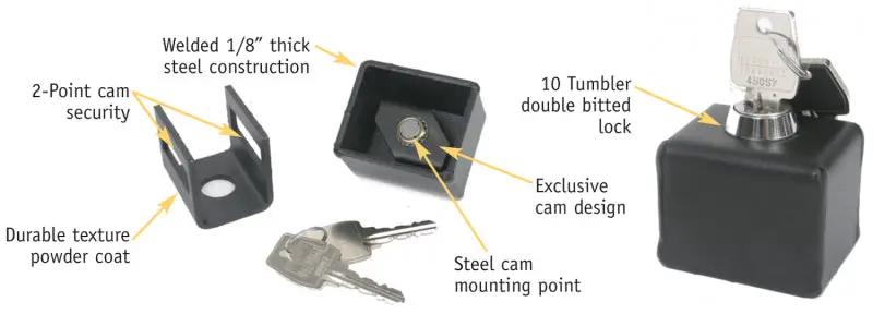 Tuffy Products TFY Security Storage by Tuffy Products