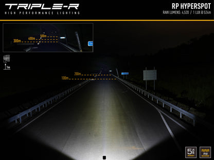 TRIPLE-R-LIGHTS RP Hyperspot utilizing 4 high-density 20W LEDs