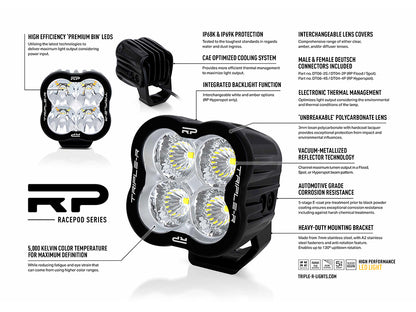 TRIPLE-R-LIGHTS 00RP-US-SPOT