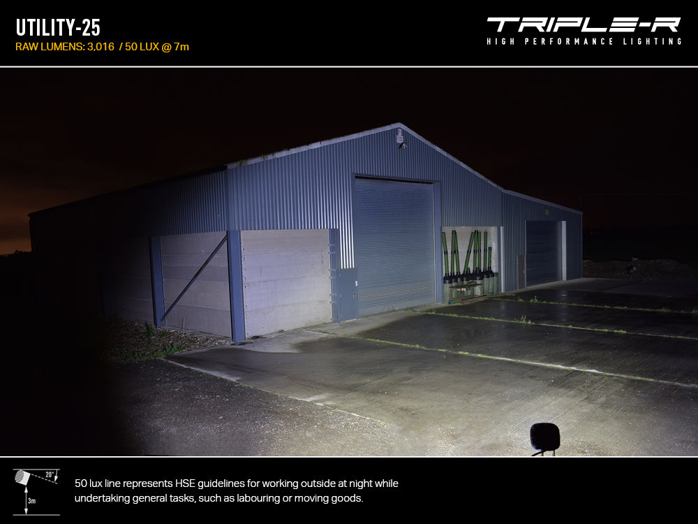 TRIPLE-R-LIGHTS Utility-25 MAXX - UNECE approved Work Light (Reg 10)