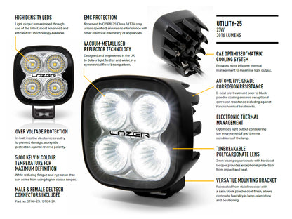 TRIPLE-R-LIGHTS Utility-25 MAXX - UNECE approved Work Light (Reg 10)