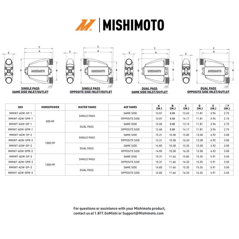 Mishimoto MM Intercoolers - Universal