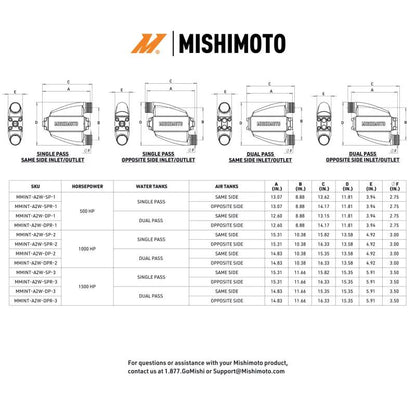 Mishimoto MM Intercoolers - Universal