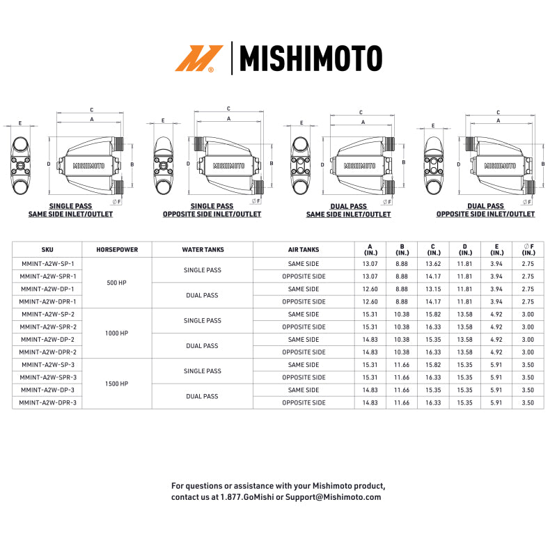 Mishimoto MM Intercoolers - Universal