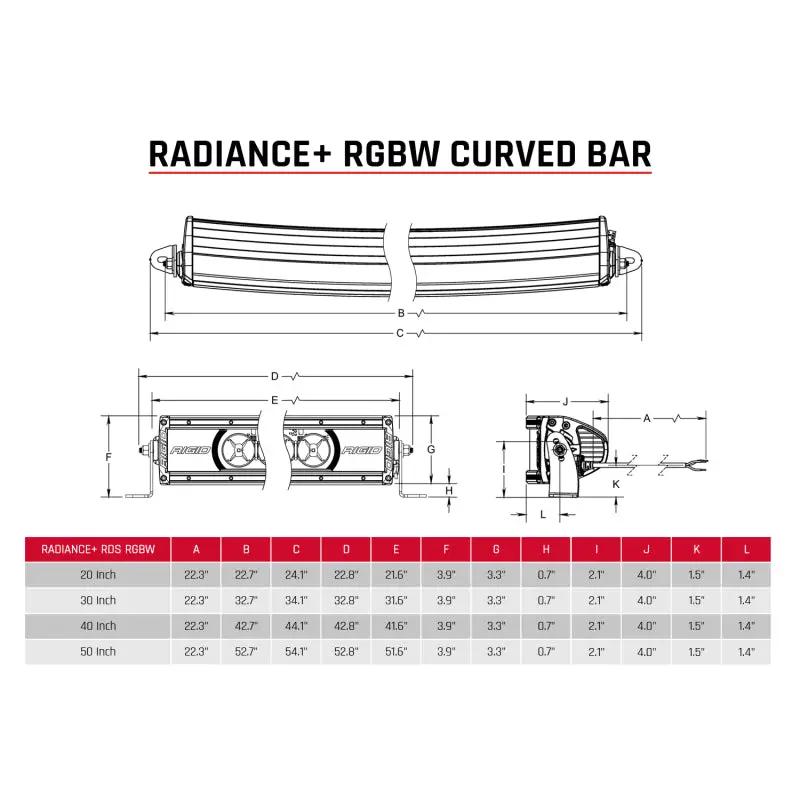Rigid Industries RIG Radiance Plus by Rigid Industries