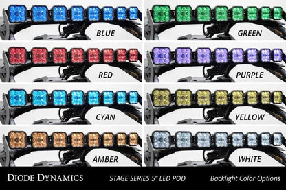 Diode Dynamics DIO Powersport LED Light Bars by Diode Dynamics