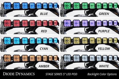 Diode Dynamics DIO LED Light Bars