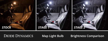 Diode Dynamics DIO LED Interior Kit by Diode Dynamics