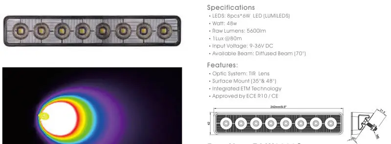 ORACLE Lighting ORL LED Pods by ORACLE Lighting