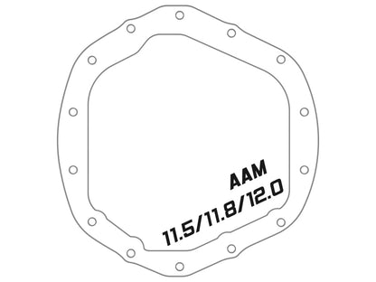 AFE Diff/Trans/Oil Covers by aFe