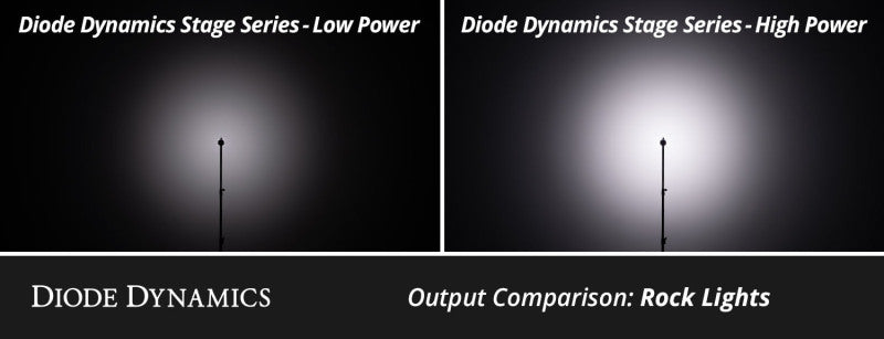Diode Dynamics DIO Rock Lights