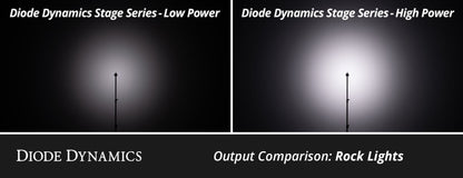 Diode Dynamics DIO Rock Lights