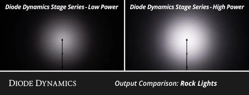 Diode Dynamics DIO Rock Lights by Diode Dynamics