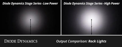 Diode Dynamics DIO Rock Lights by Diode Dynamics