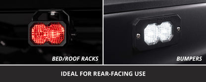 Diode Dynamics DIO LED Light Pods