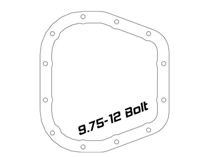 AFE Diff/Trans/Oil Covers by aFe