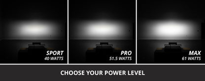 Diode Dynamics DIO LED Light Bars
