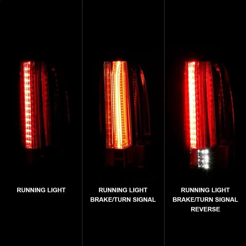 ANZO ANZ LED Taillights by ANZO
