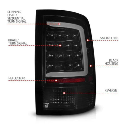ANZO ANZ LED Taillights by ANZO