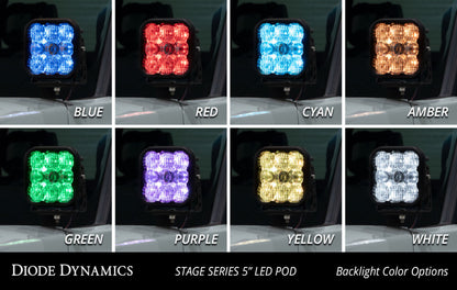 Diode Dynamics DIO LED Light Pods