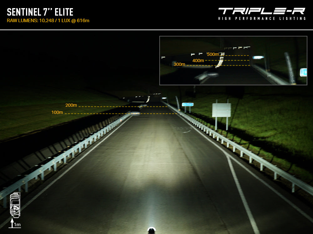 TRIPLE-R-LIGHTS Sentinel 7" Elite (with Backlight) with a combination of 24 premium 'bin' LEDs