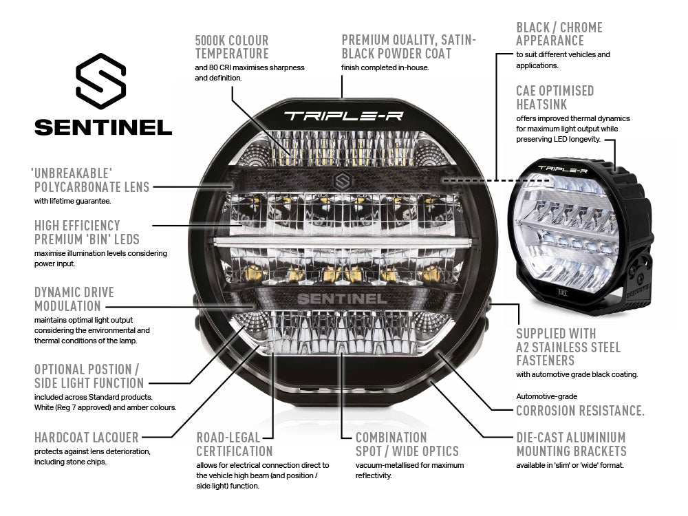 TRIPLE-R-LIGHTS Sentinel 9'' Elite with a combination of 32 high power LEDs