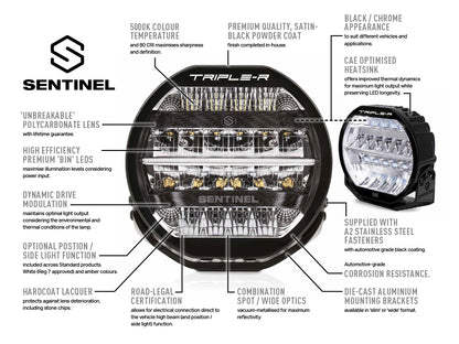 TRIPLE-R-LIGHTS Sentinel 9'' Elite with a combination of 32 high power LEDs