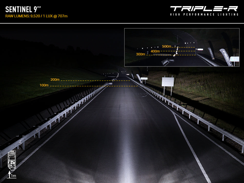 TRIPLE-R-LIGHTS Sentinel 9'' (with Backlight) with a combination of 20 premium 'bin' LEDs