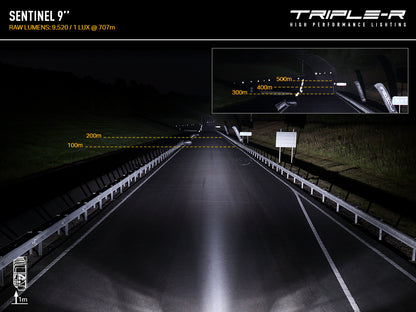 TRIPLE-R-LIGHTS Sentinel 9'' (with Backlight) with a combination of 20 premium 'bin' LEDs