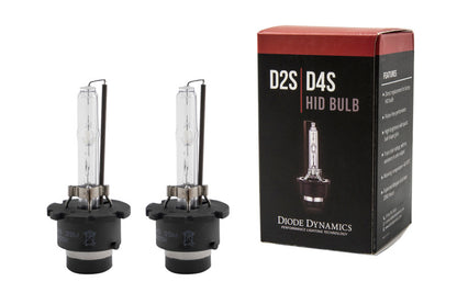 Diode Dynamics DIO Replacement Bulbs