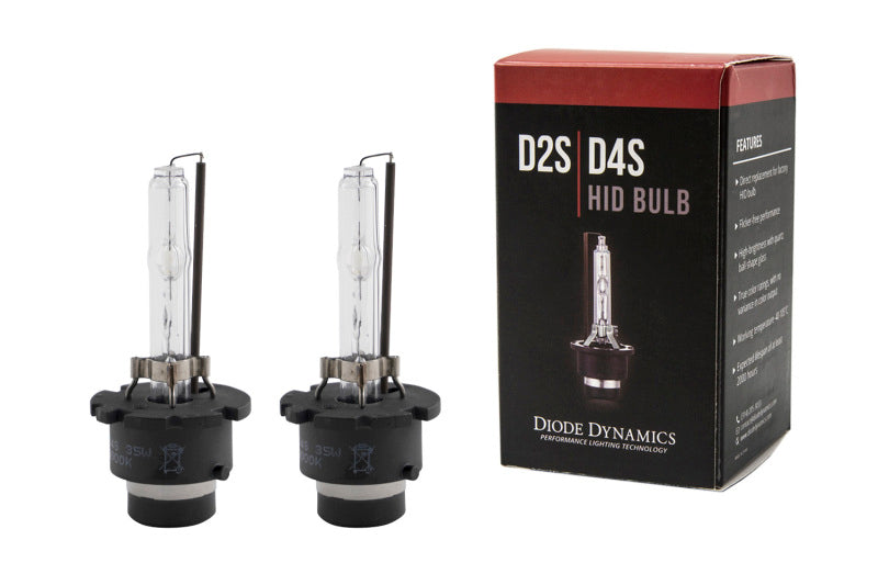 Diode Dynamics DIO Replacement Bulbs
