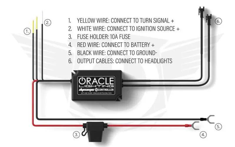 ORACLE Lighting ORL Headlight Assemblies by ORACLE Lighting