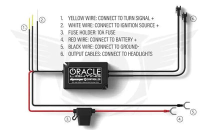 ORACLE Lighting ORL Headlight Assemblies by ORACLE Lighting