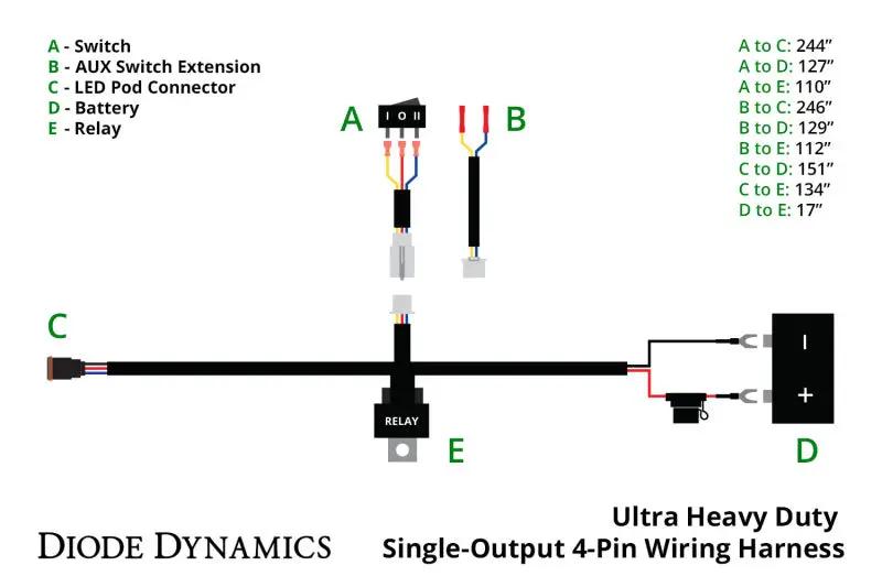 Diode Dynamics DIO Wiring Harness by Diode Dynamics