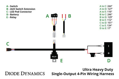 Diode Dynamics DIO Wiring Harness by Diode Dynamics