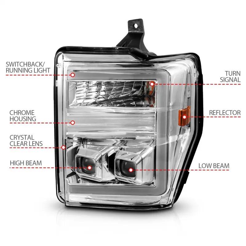 ANZO ANZ LED/Projector Headlights by ANZO