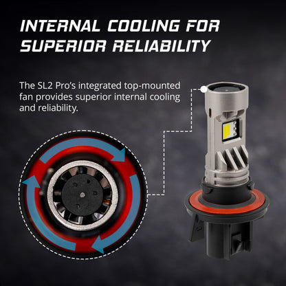 Diode Dynamics DIO SL2 LED Bulbs