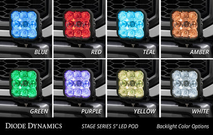 Diode Dynamics DIO LED Light Bars by Diode Dynamics
