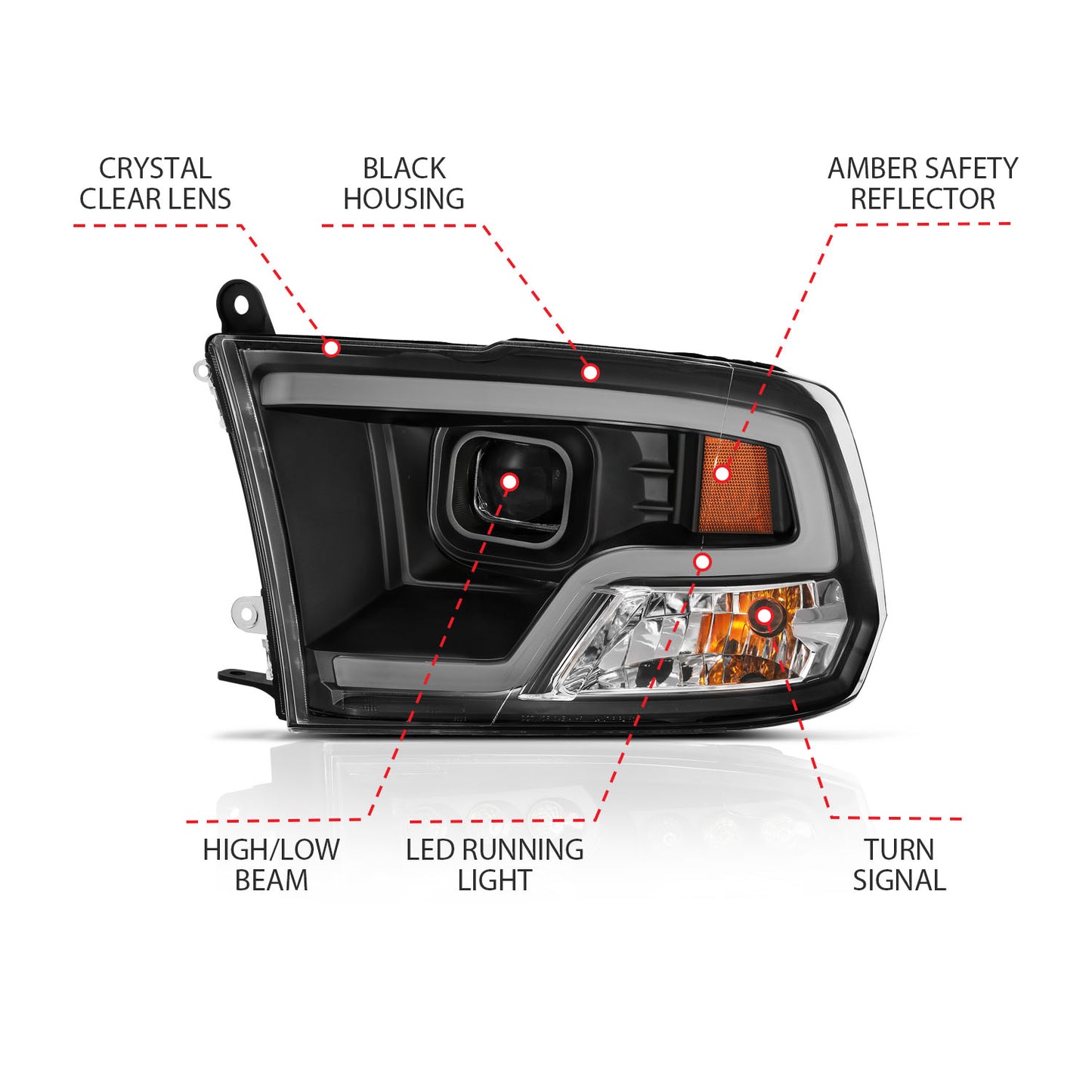 ANZO USA Projector Headlights Plank Style Design Black