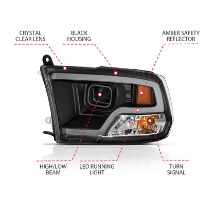 ANZO USA Projector Headlights Plank Style Design Black